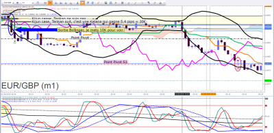 EURGBP 2.png
