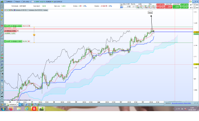 EURUSD H1 03 06 20.png (196.97 Kio) Vu 2520 fois EURUSD H1 03 06 20.png
