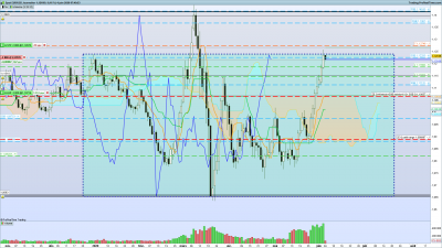 2020 06 04 EURUSD Journalier.png