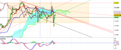 Dax 0406.png
