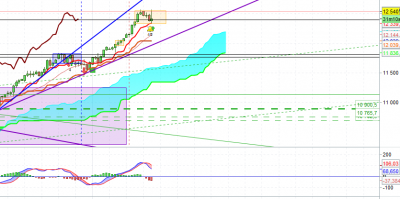 Dax 0406 h4.png