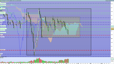 2020 06 07 USDCHF Journalier.png