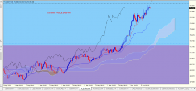 H4 / AUDJPY H4.PNG AUDJPY H4.PNG