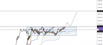 Graph15min.png (200.33 Kio) Vu 2949 fois Graph15min.png