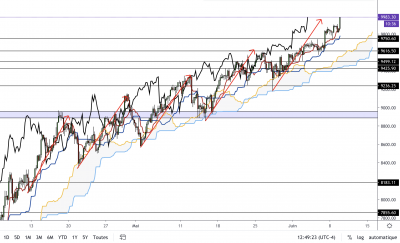 NASDAQ.png