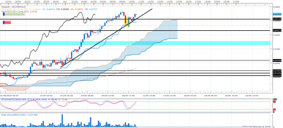 NZDUSD H4 (06-10-2020 1011) 3.png