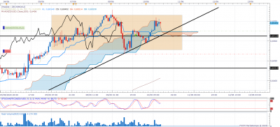 NZDUSD H1 (06-10-2020 1014) 3.png