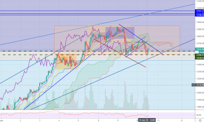 Dax h1 10061.png