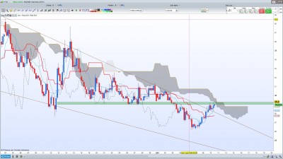 VIX H4 / Annotation 2020-06-09 234413.jpg Annotation 2020-06-09 234413.jpg