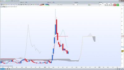 VIX W1 / Annotation 2020-06-09 234413.jpg Annotation 2020-06-09 234413.jpg