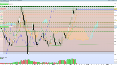 2020 06 11 EURUSD Journalier.png