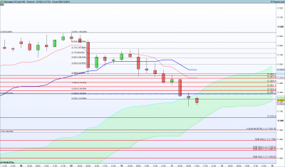 DAX-4-heures.png