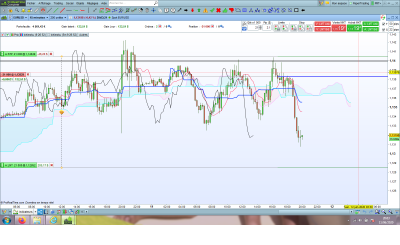 EURUSD M15  2.png