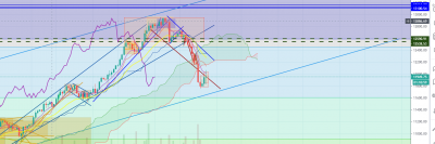 dax 1206.png
