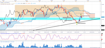 GBPUSD H1 (06-12-2020 1248) 1.png