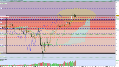 2020 06 14 AUDCAD Journalier.png