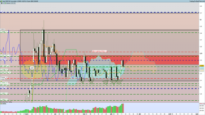 2020 06 14 EURCAD Journalier.png