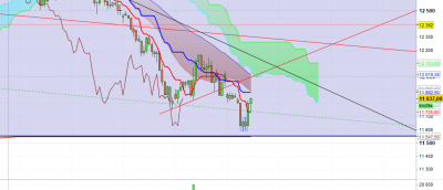 Dax 1506 h1.png (85.8 Kio) Vu 2420 fois Dax 1506 h1.png