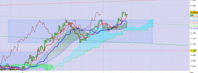 Dax 1506 m1.png