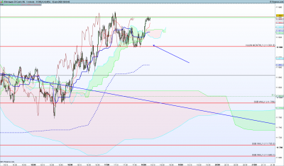 DAX-1-minute.png