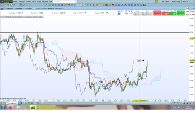 SW EURUSD.png