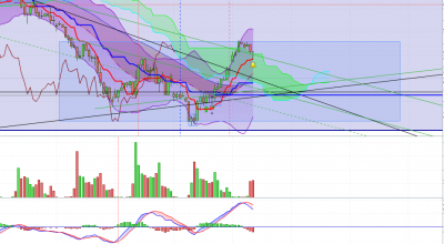 Dax 1606 H1.png