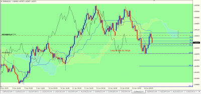 EURAUD H1.PNG (75.39 Kio) Vu 2374 fois EURAUD H1.PNG