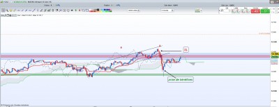 DAX m5 / Annotation 2020-06-16 183805.jpg Annotation 2020-06-16 183805.jpg