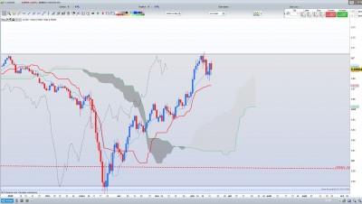 AUD/USD D1 / Annotation 2020-06-12 233422.jpg Annotation 2020-06-12 233422.jpg