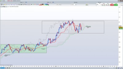 AUD/USD H4 / Annotation 2020-06-12 233422.jpg Annotation 2020-06-12 233422.jpg