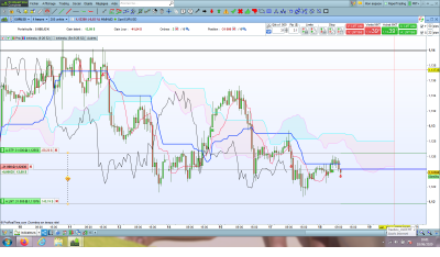 EURUSD H1.png