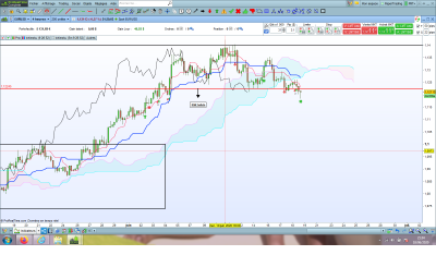 EURUSD H4.png