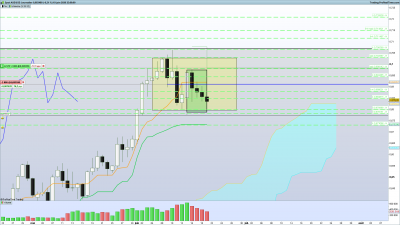 2020 06 20 AUDUSD Journalier.png