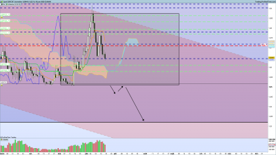 2020 06 20 EURCHF Journalier.png