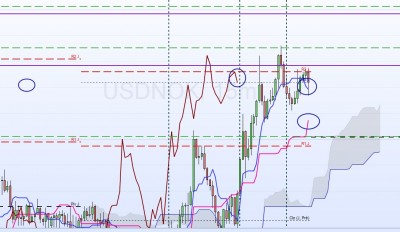 usd nok.jpg (130.17 Kio) Vu 1430 fois usd nok.jpg