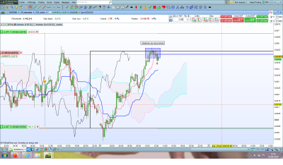 NZDUSD M15.png