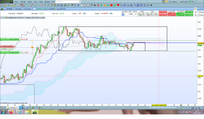 NZDUSD H4.png