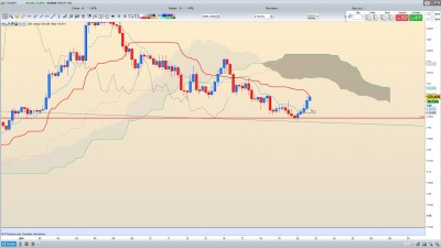 EUR/JPY H4 / Annotation 2020-06-19 164217.jpg Annotation 2020-06-19 164217.jpg