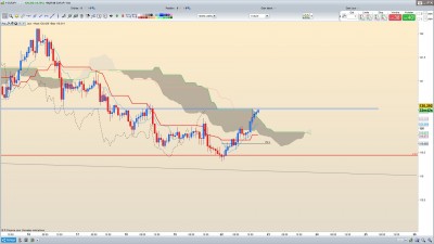 EUR/JPY H1 / Annotation 2020-06-19 164217.jpg Annotation 2020-06-19 164217.jpg