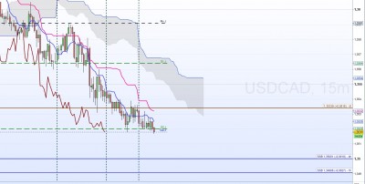 usd cad 15mm.jpg (139.8 Kio) Vu 2767 fois usd cad 15mm.jpg