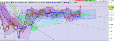 Dax 2306.png
