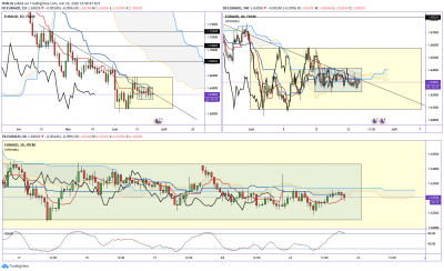 EURAUD.png