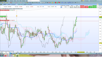 H1 EURNZD.png