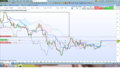 EURNZD H4.png
