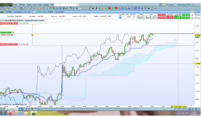 M5 EURUSD.png