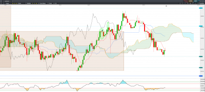 Graphique H1 / 20200624H1.PNG 20200624H1.PNG