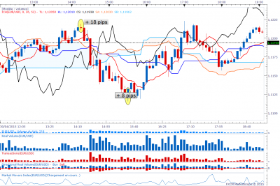 eurusd5min-3.png