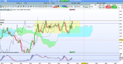 Capture d’écran 2020-06-26 à 14.03.42.png