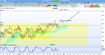 Capture d’écran 2020-06-26 à 14.05.53.png