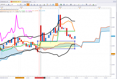 EURAUD Tony.png